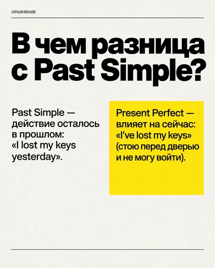 Present Perfect за 5 слайдов: когда и как употреблять, образец 1 — слайд 4