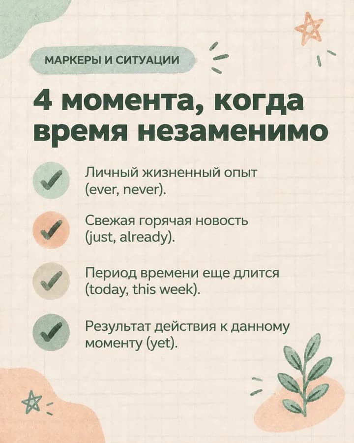 Present Perfect за 5 слайдов: когда и как употреблять, образец 2 — слайд 4